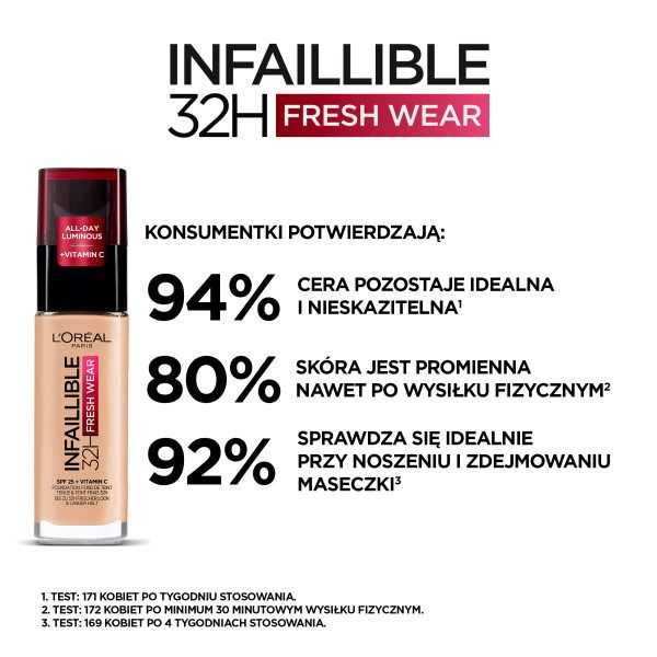 L'Oreal Paris Infallible 32H Fresh Wear Foundation długotrwały podkład do twarzy 15 Porcelain 30ml - obrazek 3
