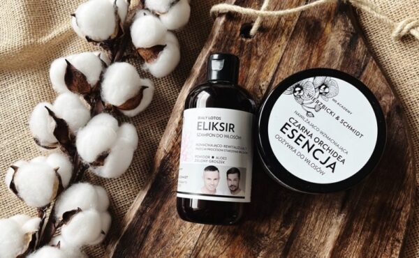 Lista uczestników Face&Look Testów z WS ACADEMY