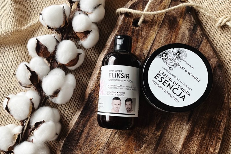 Lista uczestników Face&Look Testów z WS ACADEMY