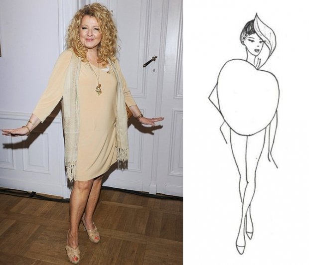 Dopasuj strój do swojej figury – typ sylwetki jabłko