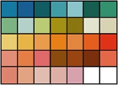 fot. kolory odpowiednie dla typu WIOSNA